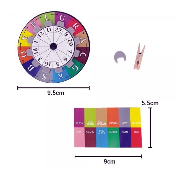 Ruleta mental